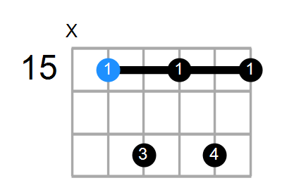 C7 Chord